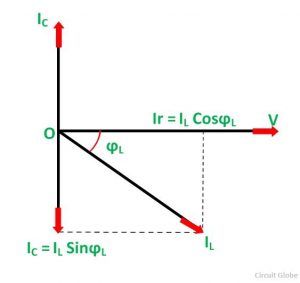 phasor-diagram-of-parallel-resonance